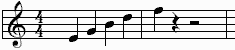 Picture of notes on lines on treble clef