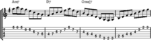 2 5 1 arpeggio example